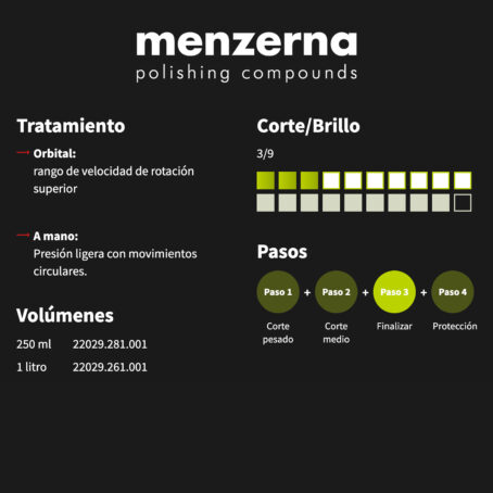 Pasta para Pulir Menzerna Final Finish 3000 1L