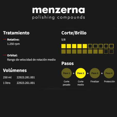 Pasta para Pulir Menzerna Medium Cut Polish 2400 1L