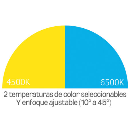 Luz de Inspección Scangrip Matchpen R Recargable CRI+